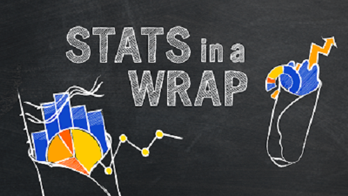Stats in a wrap